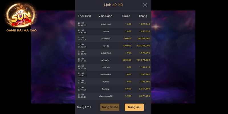 Pirate king Sunwin - Bùng nổ cảm xúc với quay hũ jackpot 3 Xem lịch sử hũ giúp cược pirate king Sunwin hiệu quả hơn