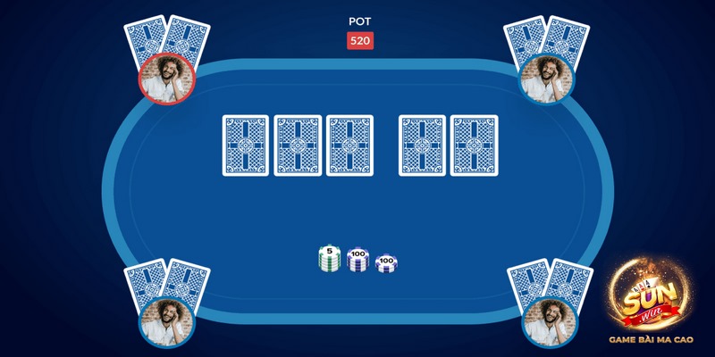 Mách bạn kinh nghiệm chơi Poker Sunwin hay từ chuyên gia 4 Bet thủ luôn cần làm chủ cảm xúc của mình khi chơi Poker Sunwin