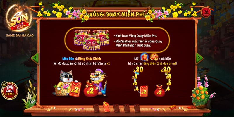 Sắc xuân chợ tết Sunwin - Chơi vui ẵm thưởng siêu khủng 3 Muốn thắng sắc xuân chợ tết Sunwin nên có nhiều vòng quay may mắn