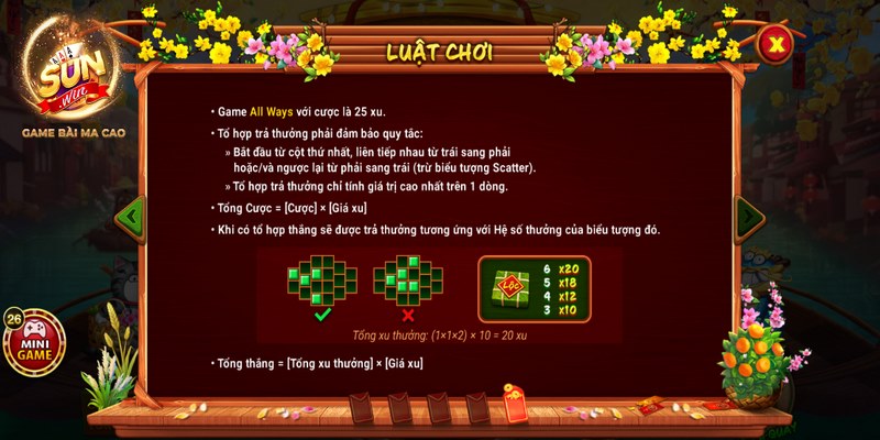 Sắc xuân chợ tết Sunwin - Chơi vui ẵm thưởng siêu khủng 4 Bet thủ nên đặt cược số vốn hợp lý để tránh gặp rủi ro