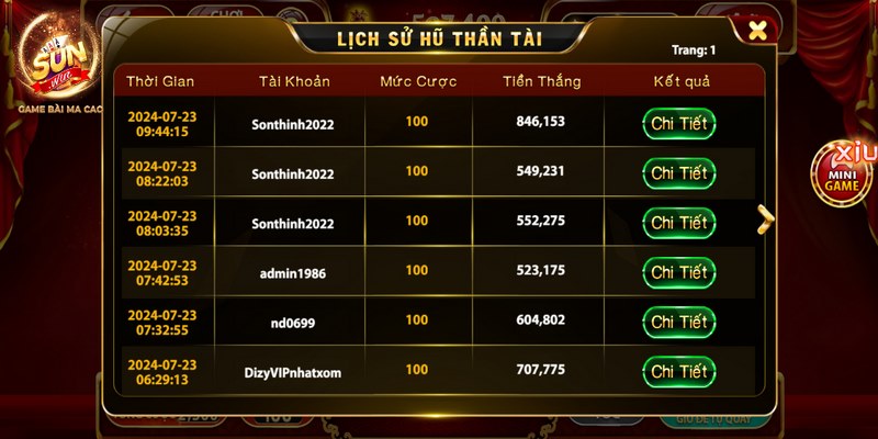 Thần tài Sunwin - Mãn nhãn với kho thưởng lên đến tiền tỷ 4 Phân tích lịch sử hũ luôn giúp bet thủ thắng lớn