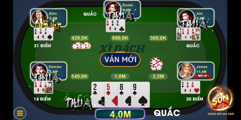 Bí quyết chơi game Xì Dách Sunwin luôn thắng cho tân binh 3 Xì Dách Sunwin mang đến một trải nghiệm giải trí vô cùng bùng nổ